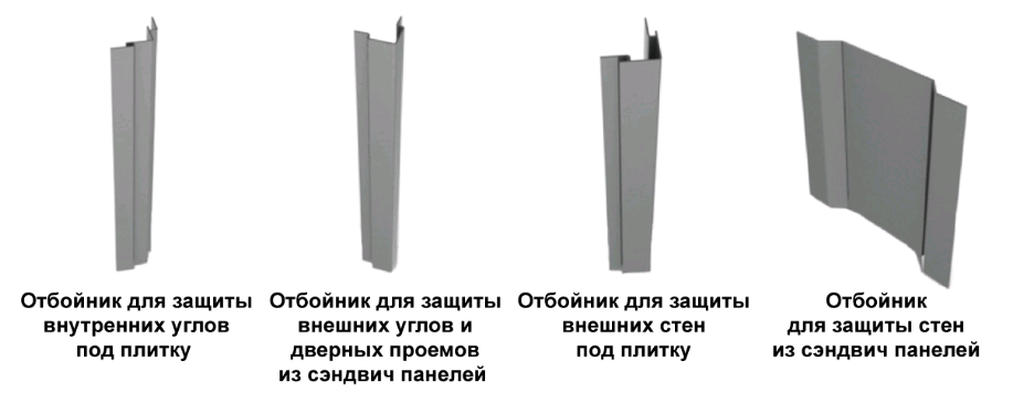 Защита для стен и углов