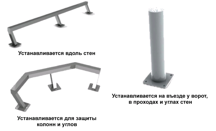 Отбойники с креплением к полу